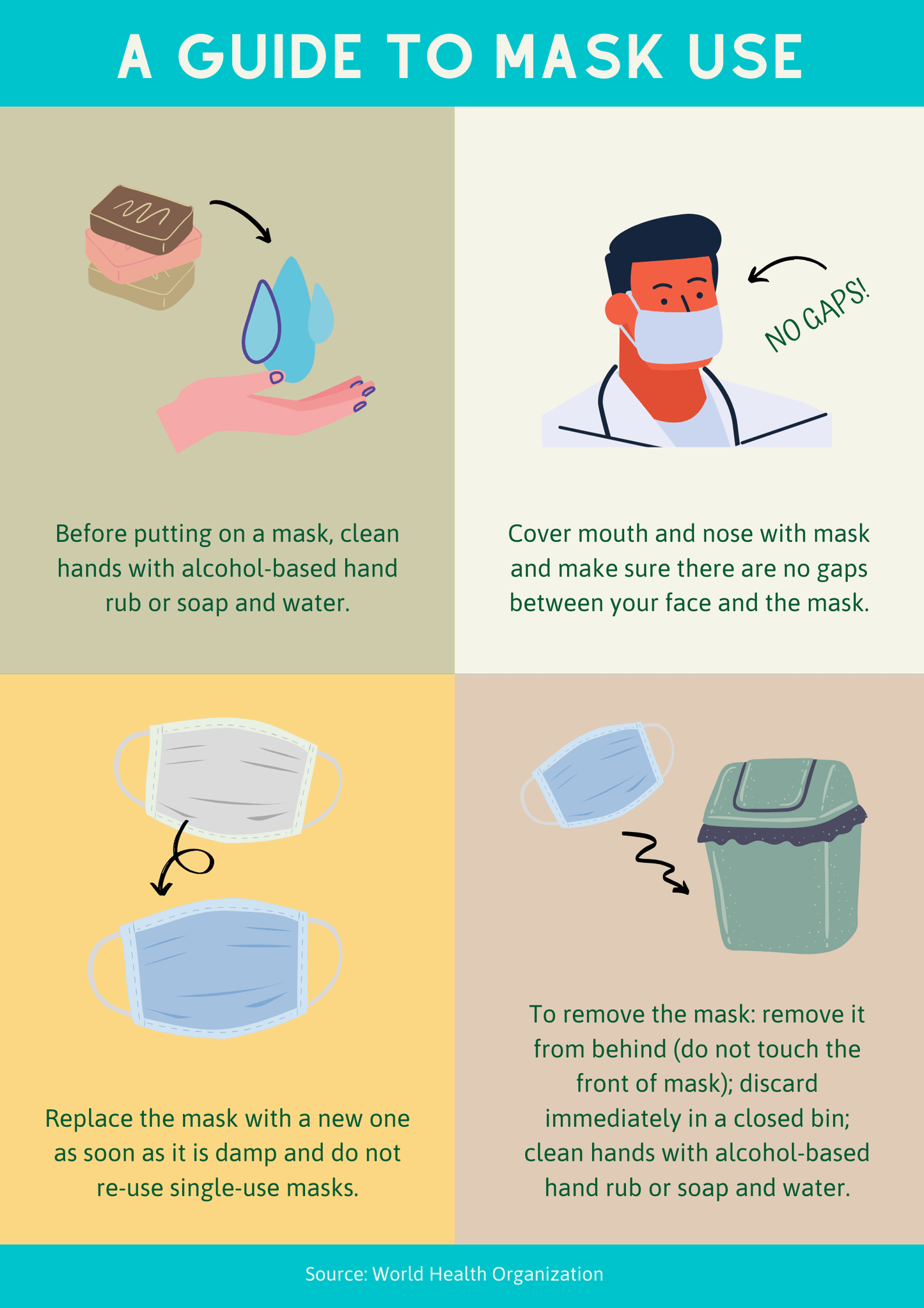 SpongeBob: Printed Tetra Shield Protection Mask